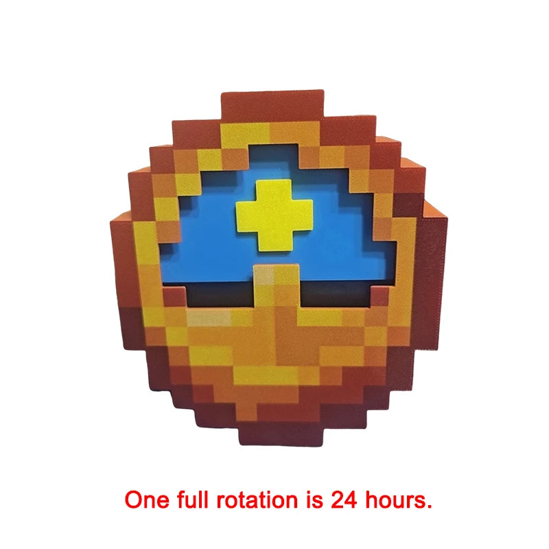 Pixel Clock
